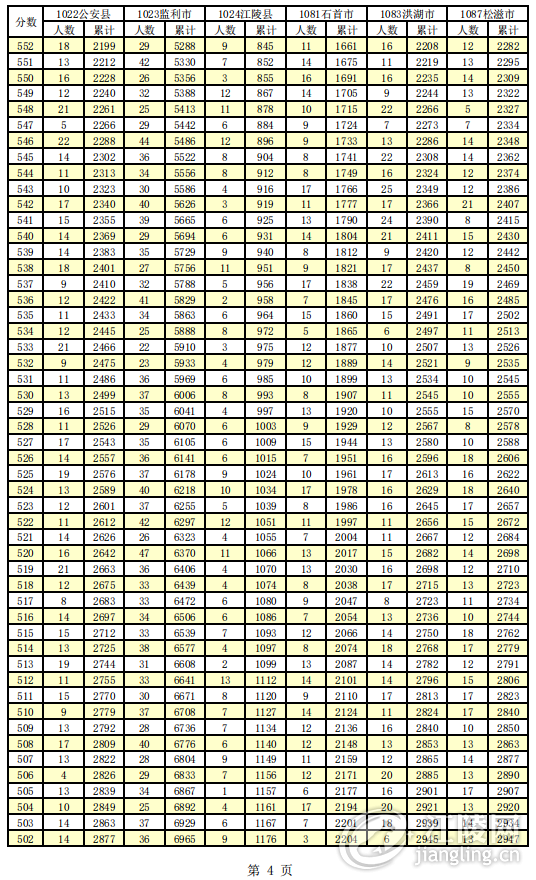 ΢��ͼƬ_20220705094100.png