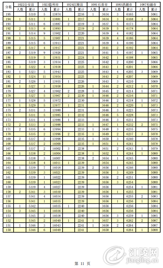 ΢��ͼƬ_20220705094128.png