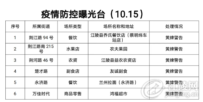 QQ��ͼ20221016093504.png