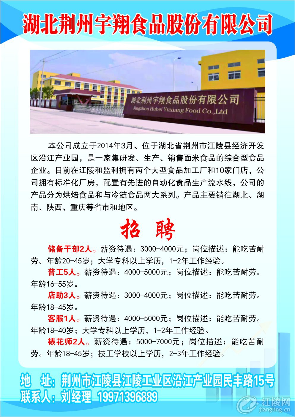 2.������������ʳƷ�ɷ����޹�˾.jpg