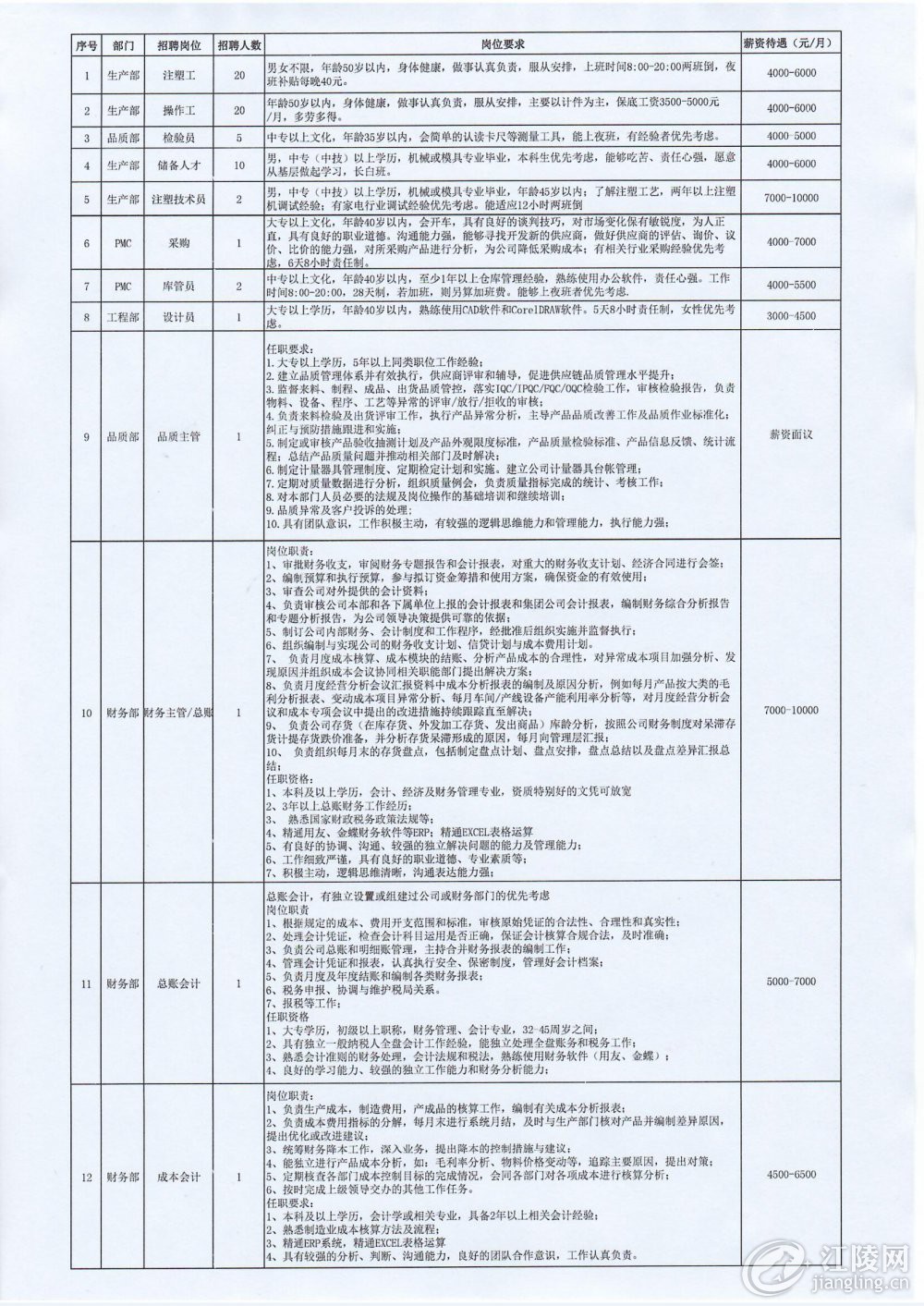 Scan.jpg